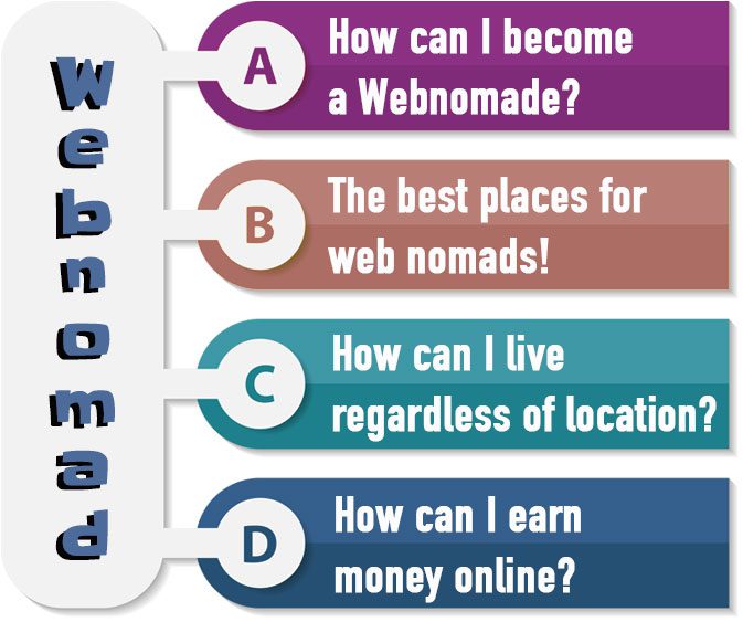 Web nomad